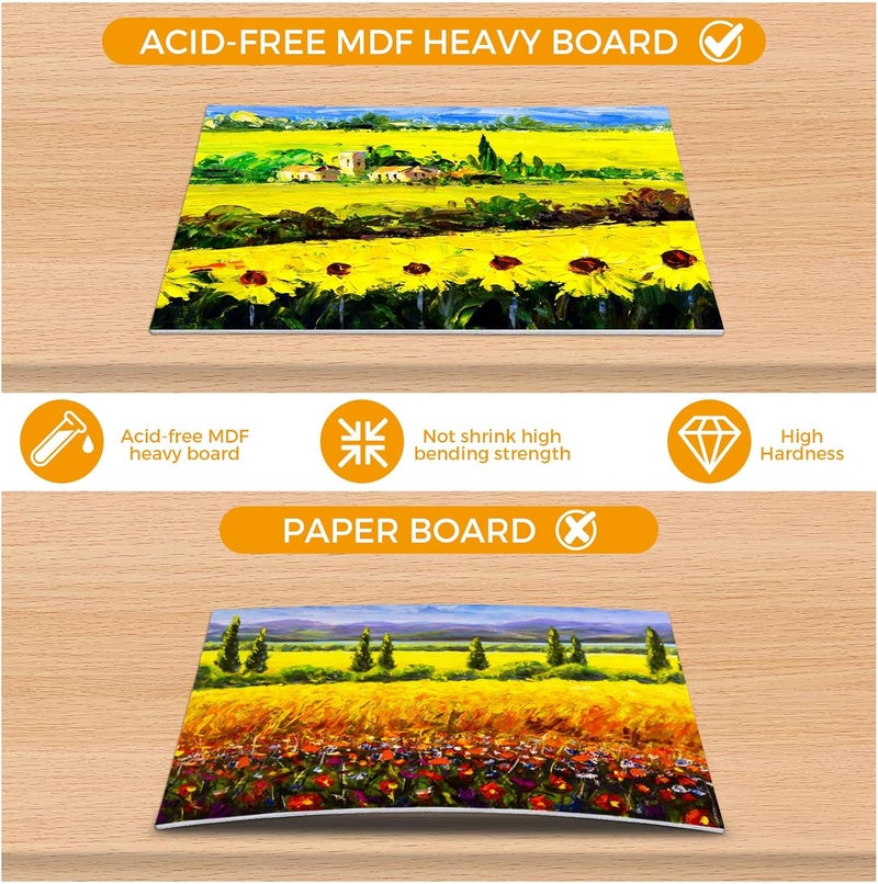 CMLHUGO 48 Pack 5x7 Inch Boards Blank for Painting, Kids Art Painting Canvases, Primed 100% Cotton Canvas Panels for Acrylic Oil Watercolor Tempera Paints - Image 4